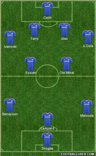 Chelsea Formation 2011