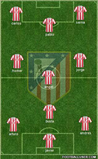 C. Atlético Madrid S.A.D. Formation 2011