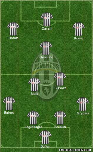 Juventus Formation 2011