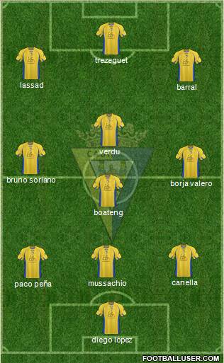 Cádiz C.F., S.A.D. Formation 2011