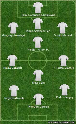 Football Manager Team Formation 2011