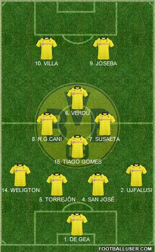 Borussia Dortmund Formation 2011