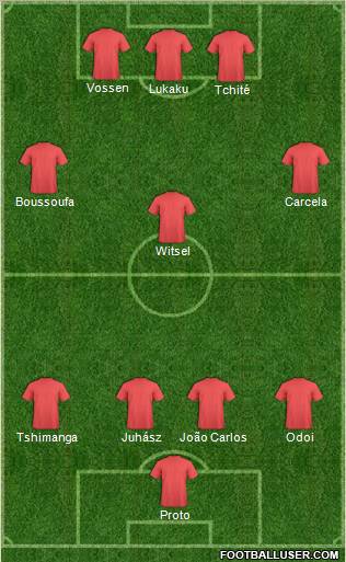 Dream Team Formation 2011