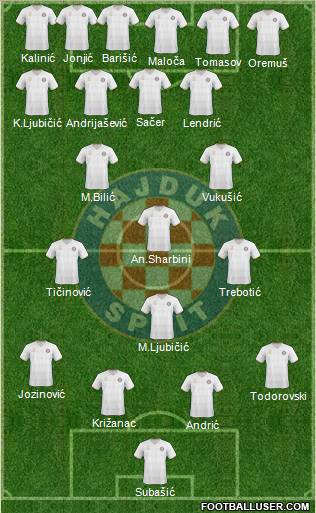 HNK Hajduk football formation