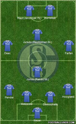 FC Schalke 04 Formation 2011