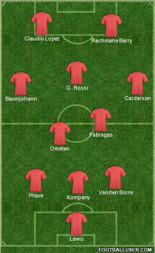 Pro Evolution Soccer Team Formation 2011