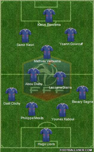 France Formation 2011