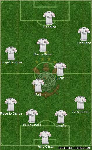 SC Corinthians Paulista Formation 2011
