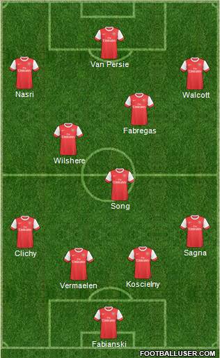 Arsenal Formation 2011