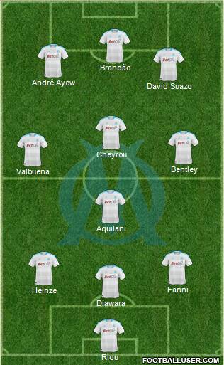 Olympique de Marseille Formation 2011
