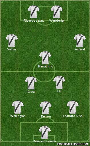 AA Ponte Preta Formation 2011