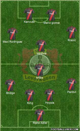 Bayer 04 Leverkusen Formation 2011