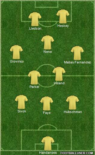 Pro Evolution Soccer Team Formation 2011