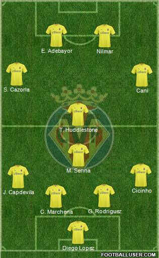 Villarreal C.F., S.A.D. Formation 2011