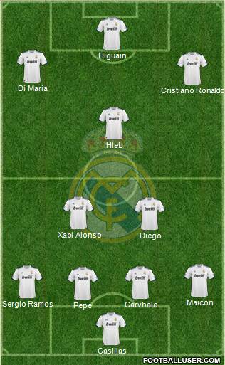 Real Madrid C.F. Formation 2011