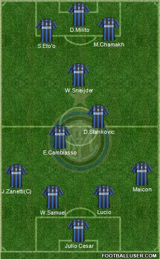 F.C. Internazionale Formation 2011