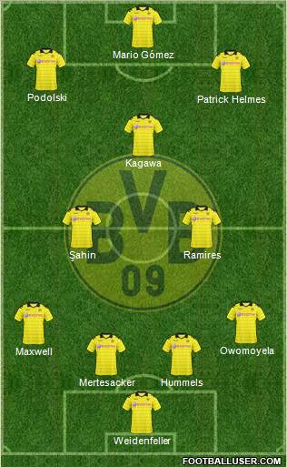 Borussia Dortmund Formation 2011