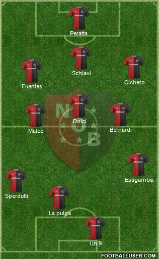 Newell's Old Boys football formation