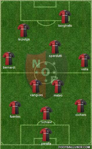 Newell's Old Boys football formation