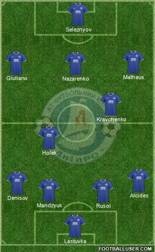 Dnipro Dnipropetrovsk Formation 2011