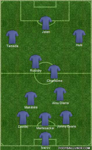 Pro Evolution Soccer Team Formation 2011