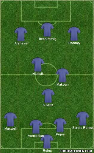 Pro Evolution Soccer Team Formation 2011