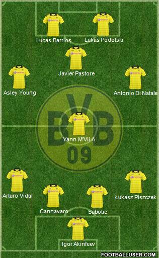 Borussia Dortmund Formation 2011