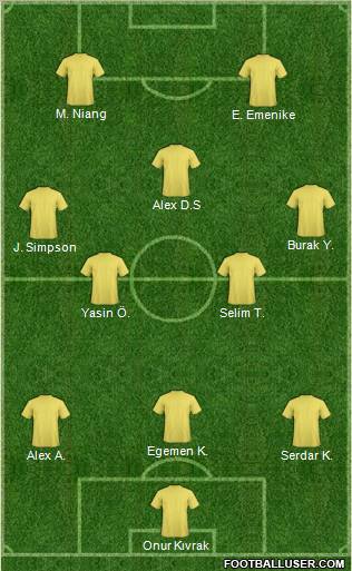 Dream Team Formation 2011