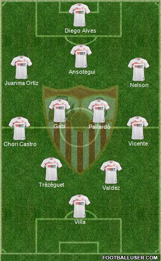 Sevilla F.C., S.A.D. Formation 2011