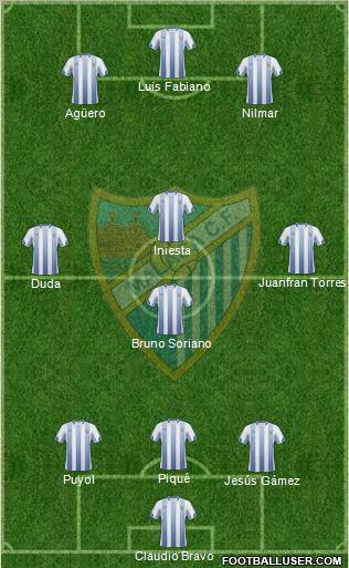 Málaga C.F., S.A.D. Formation 2011