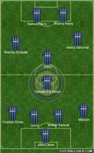 F.C. Internazionale Formation 2011