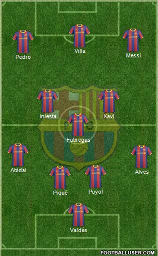 F.C. Barcelona Formation 2011