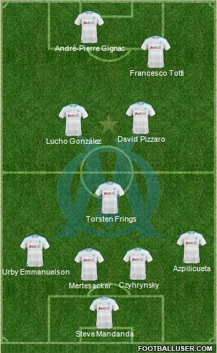 Olympique de Marseille Formation 2011