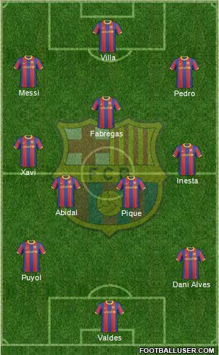 F.C. Barcelona Formation 2011