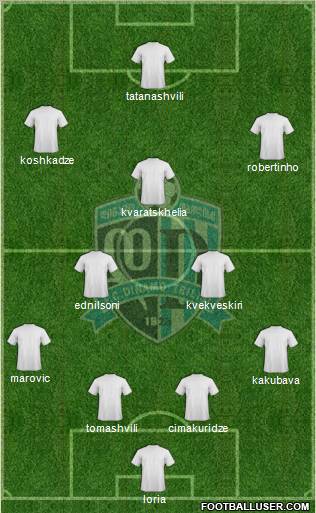 Dinamo Tbilisi Formation 2011