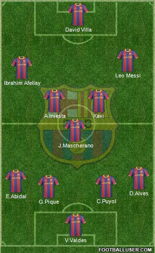 F.C. Barcelona Formation 2011