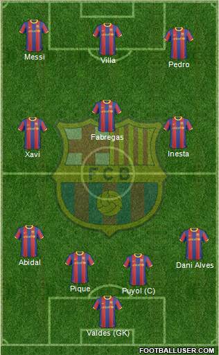 F.C. Barcelona Formation 2011