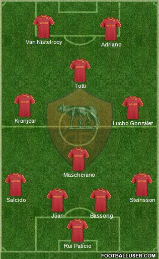 AS Roma Formation 2011