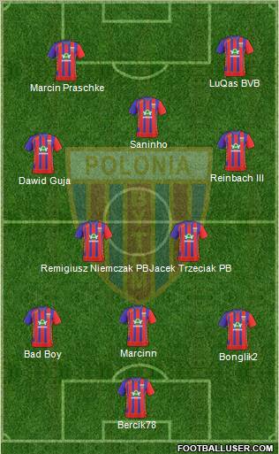 Polonia Bytom Formation 2011