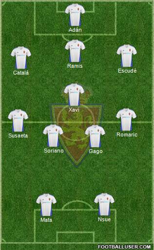 R. Zaragoza S.A.D. Formation 2011