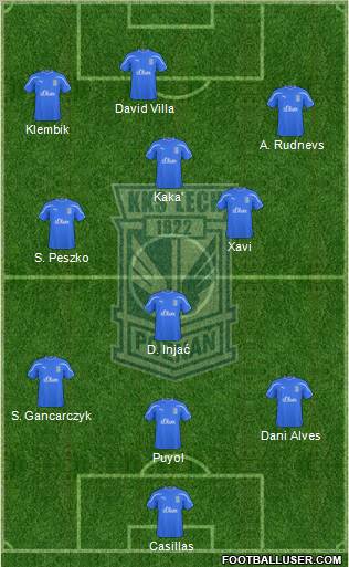Lech Poznan Formation 2011