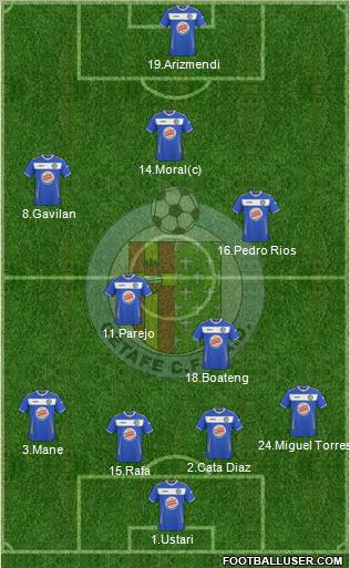 Getafe C.F., S.A.D. Formation 2011