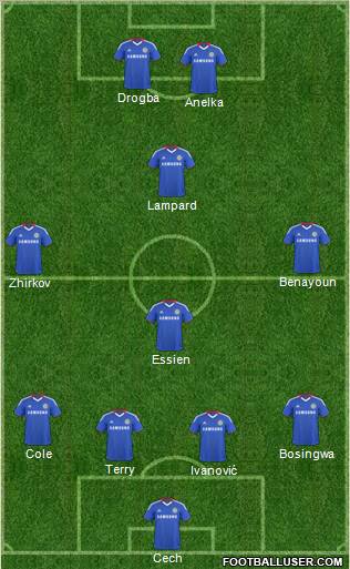 Chelsea Formation 2011