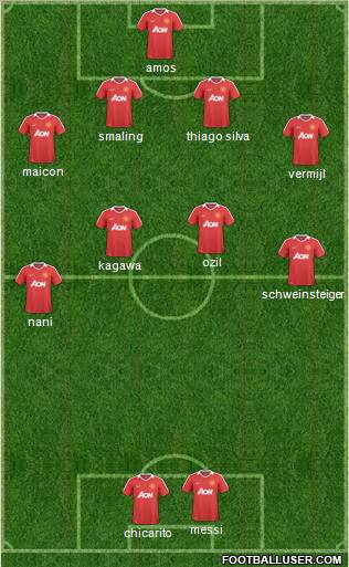 Manchester United Formation 2011