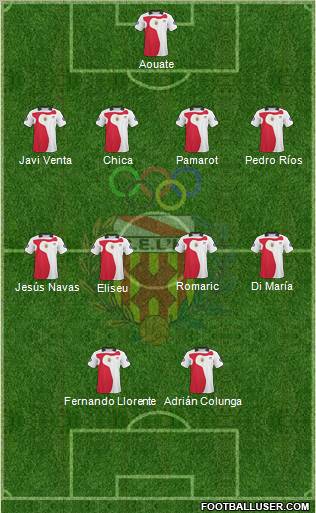 C.E. L'Hospitalet Formation 2011