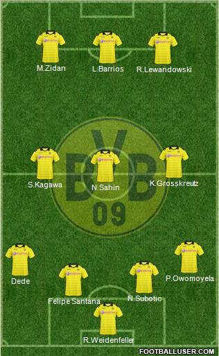 Borussia Dortmund Formation 2011