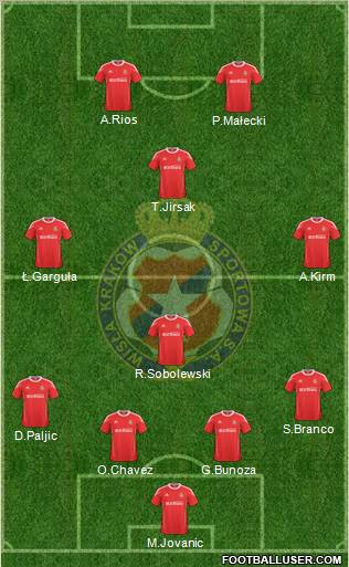 Wisla Krakow Formation 2011