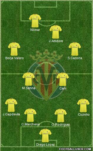 Villarreal C.F., S.A.D. Formation 2011
