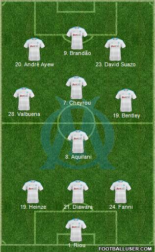 Olympique de Marseille Formation 2011