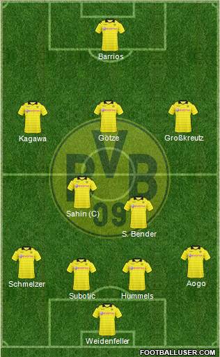 Borussia Dortmund Formation 2011